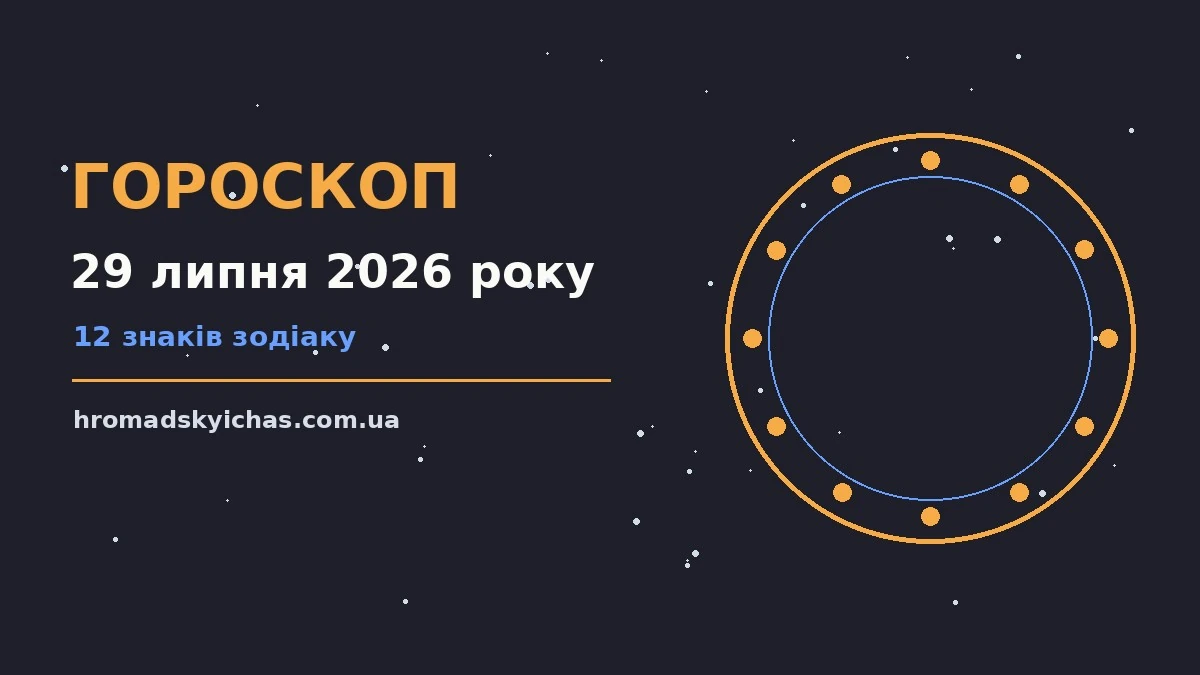 Щоденний гороскоп на 29 липня 2026 року з символічним зображенням зодіакального кола та діловим блокнотом
