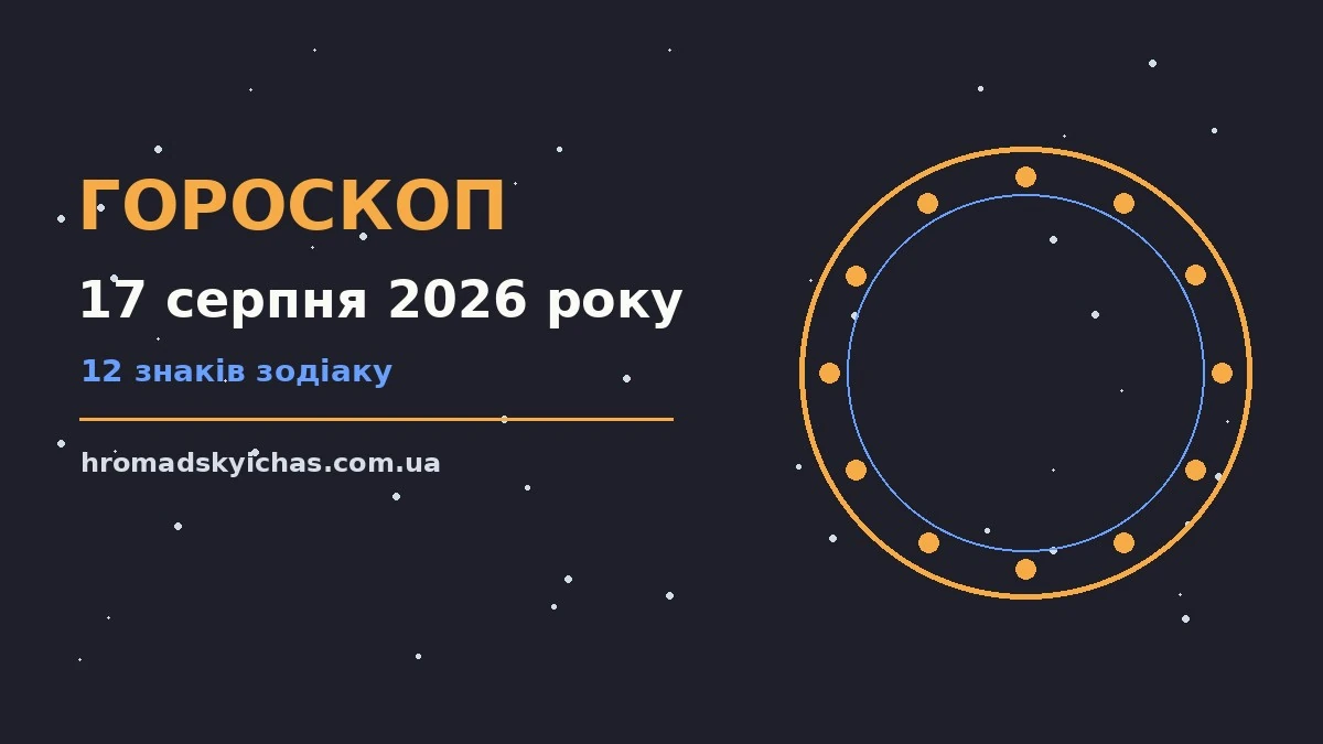 Щоденний гороскоп на 17 серпня 2026 року: шанси та застереження для дванадцяти знаків
