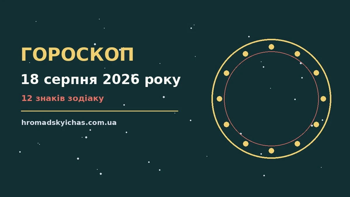 Астрологічний гороскоп на 18 серпня 2026 року, карта знаків Зодіаку на столі поруч із нотатником і чашкою кави