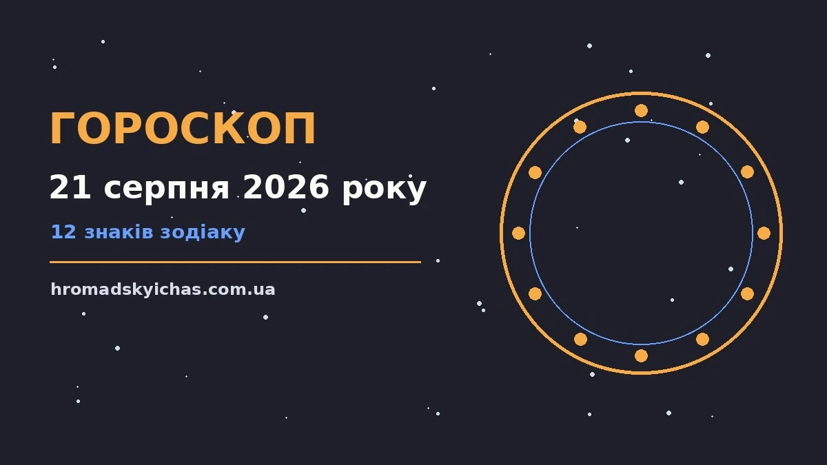 Зодіакальний знак на тлі ранкового неба п'ятниці 21 серпня 2026 року