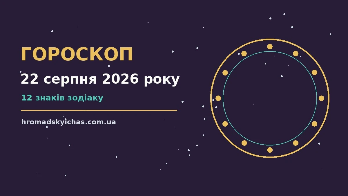 Зодіакальний знак на тлі ранкового неба, гороскоп на 22 серпня 2026