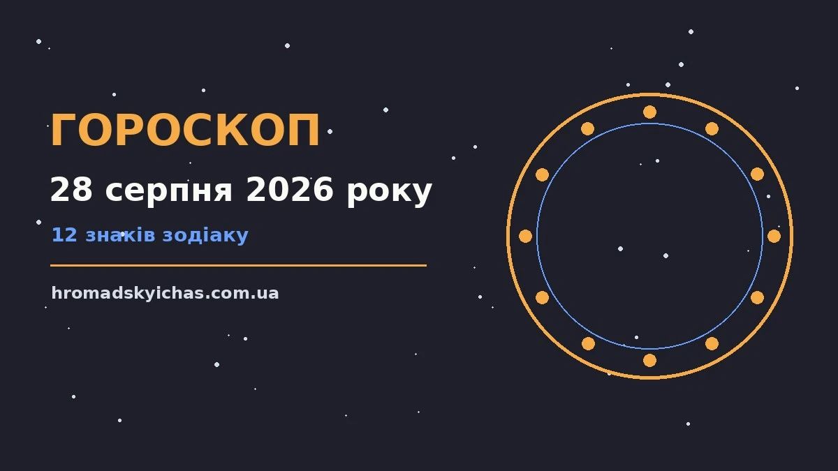Зодіакальний календар на 28 серпня 2026 року із символами дванадцяти знаків